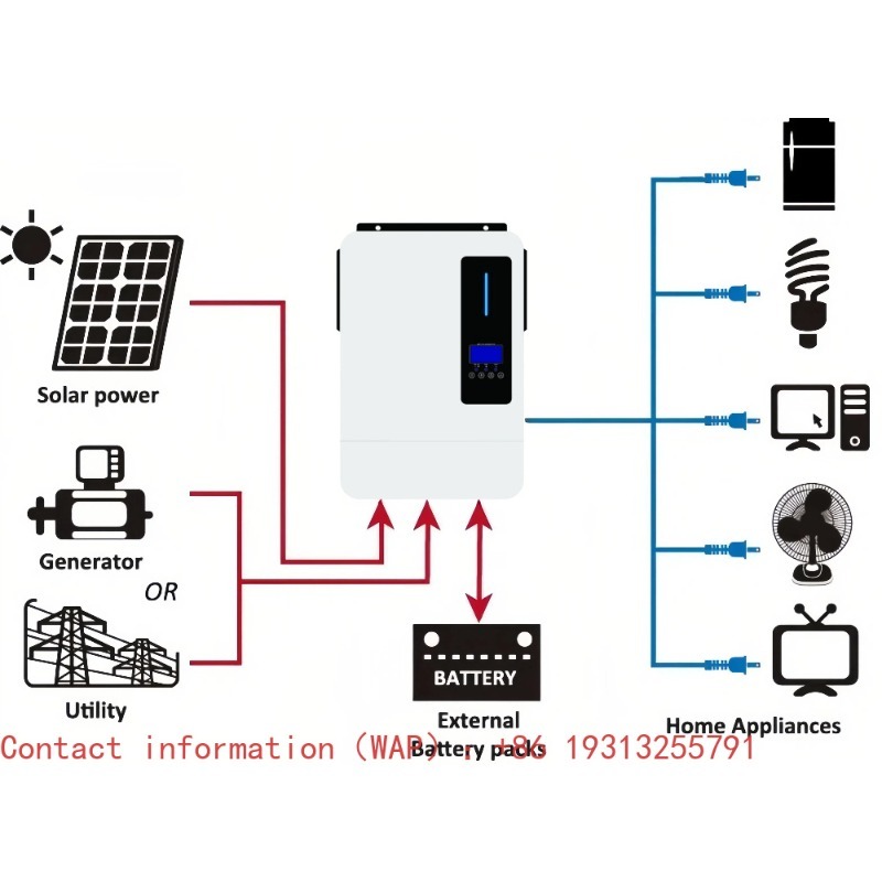 Inverter Solare Ibrido a Onda  - Off Grid Solar Inverter 48V 6000W recensione e prezzo